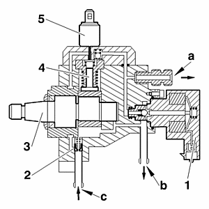 Figure : B1HP118C