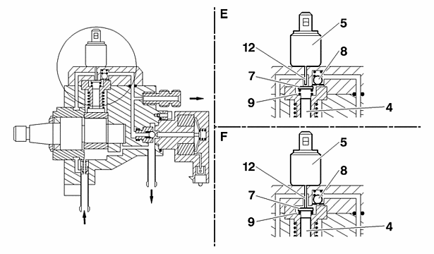 Figure : B1HP11BD