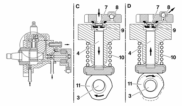 Figure : B1HP11AD